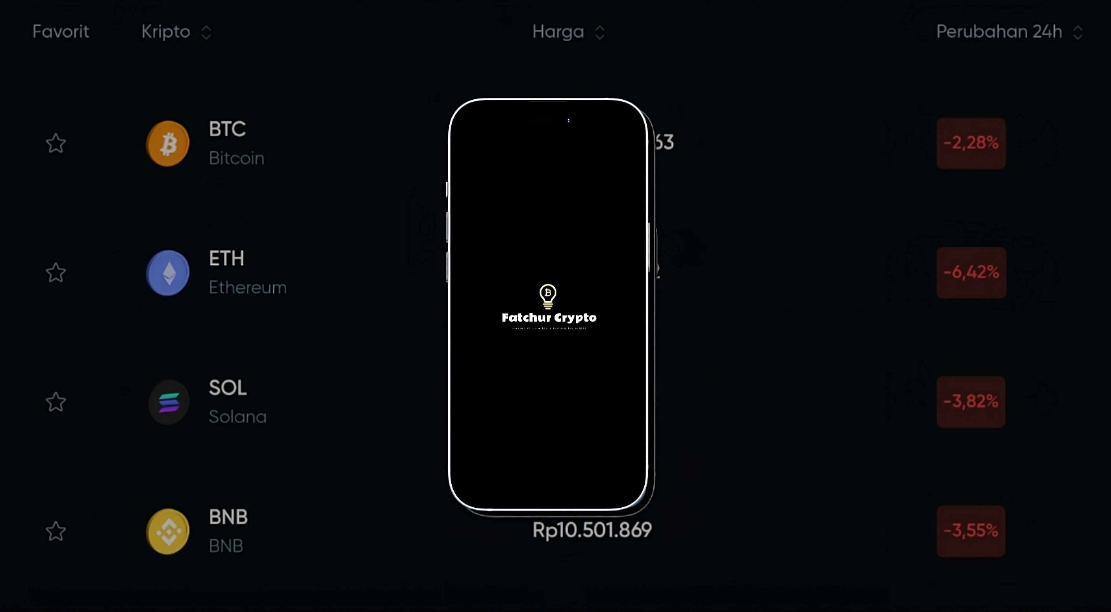 Aplikasi Investasi Saham